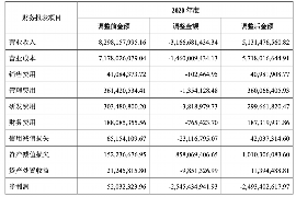 吉林讨债公司